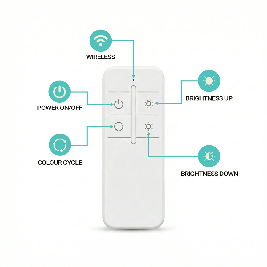 BrightLink Wireless LED Controller